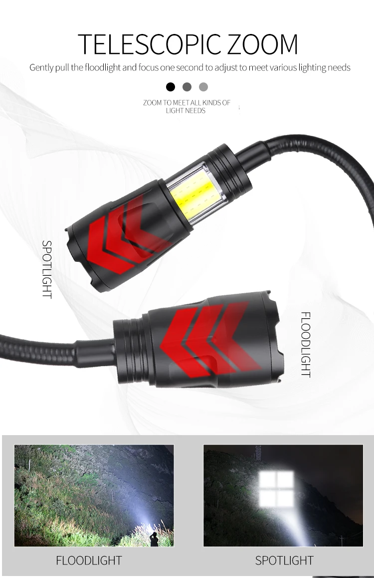 USB Rechargeable XHP50 LED Fla - Power Outage Light recension och pris