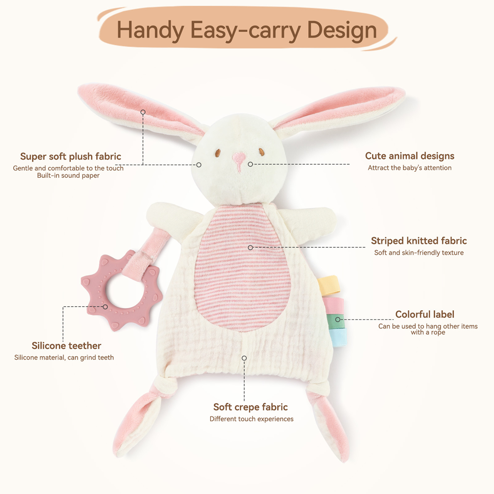 Plush Bunny Security Blanket w - Fire Blanket Kitchen recension och pris